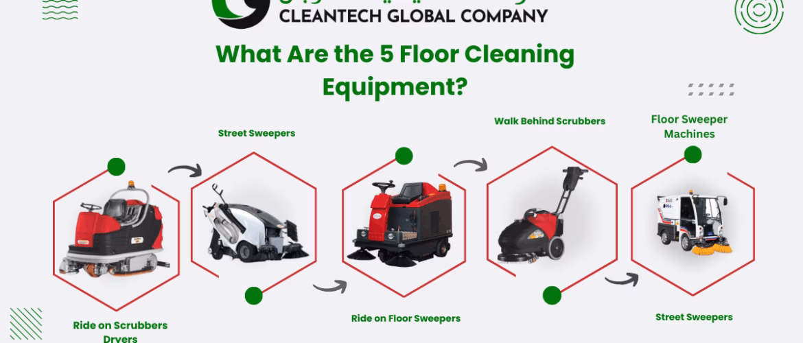 What Are the 5 Floor Cleaning Equipment