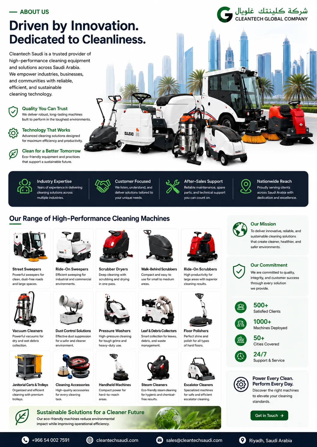 cleantechsaudi about cleantechsaudi about